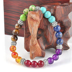 7 Chakra Healing Crystal Bracelet - Intuitive Goddess 1111Intuitive Goddess 1111