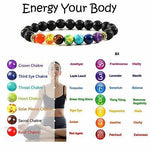 7 CHAKRA BRACELET - Intuitive Goddess 1111Intuitive Goddess 1111